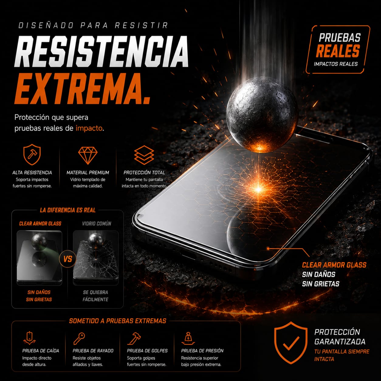 Vidrio premium súper blindado